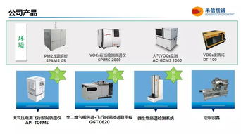 禾信匠心新品亮相2019年遼寧省食品安全檢驗(yàn)檢測(cè)技術(shù)交流會(huì)，共筑技術(shù)交流新篇章