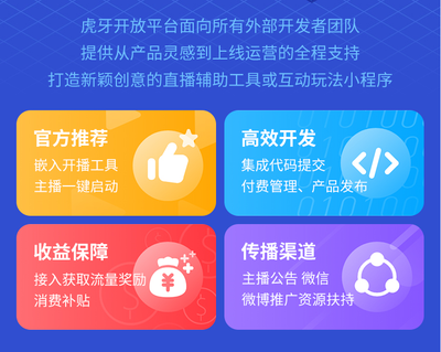 虎牙小程序技術挑戰賽圓滿落幕，再添千萬現金補助計劃，小程序研發生態再添新動力